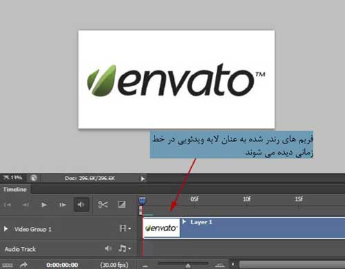 انیمیشن سازی